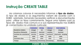 Instrução CREATE TABLE
Ao criarmos colunas é necessário informar o tipo de dados.
O tipo de dados e os argumentos variam de acordo com o
SGBD adotado, tornando necessário verificar a documentação
para utilizar os tipos corretamente. Segue uma tabela com os
tipos de dados mais comuns e a sua representação nos SGBDS
já comentados na unidade curricular.
 