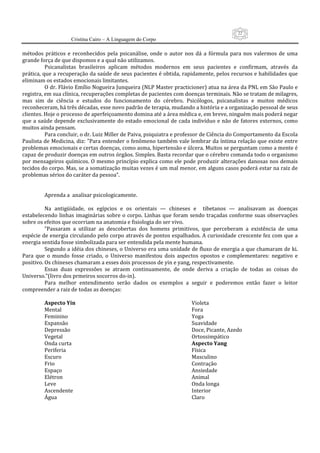 22
                     Cristina Cairo – A Linguagem do Corpo

métodos  práticos  e  reconhecidos  pela  psicanálise,  onde  o  autor  nos  dá  a  fórmula  para  nos  valermos  de  uma 
grande força de que dispomos e a qual não utilizamos. 
          Psicanalistas  brasileiros  aplicam  métodos  modernos  em  seus  pacientes  e  confirmam,  através  da 
prática, que a recuperação da saúde de seus pacientes é obtida, rapidamente, pelos recursos e habilidades que 
eliminam os estados emocionais limitantes. 
          O dr. Flávio Emílio Nogueira Junqueira (NLP Master practicioner) atua na área da PNL em São Paulo e 
registra, em sua clínica, recuperações completas de pacientes com doenças terminais. Não se tratam de milagres, 
mas  sim  de  ciência  e  estudos  do  funcionamento  do  cérebro.  Psicólogos,  psicanalistas  e  muitos  médicos 
reconheceram, há três décadas, esse novo padrão de terapia, mudando a história e a organização pessoal de seus 
clientes. Hoje o processo de aperfeiçoamento domina até a área médica e, em breve, ninguém mais poderá negar 
que  a  saúde  depende  exclusivamente  do  estado  emocional  de  cada  indivíduo  e  não  de  fatores  externos,  como 
muitos ainda pensam. 
          Para concluir, o dr. Luiz Miller de Paiva, psiquiatra e professor de Ciência do Comportamento da Escola 
Paulista de Medicina, diz: ”Para entender o fenômeno também vale lembrar da íntima relação que existe entre 
problemas emocionais e certas doenças, como asma, hipertensão e úlcera. Muitos se perguntam como a mente é 
capaz de produzir doenças em outros órgãos. Simples. Basta recordar que o cérebro comanda todo o organismo 
por mensageiros químicos. O mesmo princípio explica como ele pode produzir alterações danosas nos demais 
tecidos do corpo. Mas, se a somatização muitas vezes é um mal menor, em alguns casos poderá estar na raiz de 
problemas sérios do caráter da pessoa”. 
           
           
          Aprenda a  analisar psicologicamente. 
           
          Na  antigüidade,  os  egípcios  e  os  orientais  —  chineses  e    tibetanos  —  analisavam  as  doenças 
estabelecendo linhas  imaginárias  sobre o  corpo.  Linhas  que foram  sendo  traçadas conforme  suas  observações 
sobre os efeitos que ocorriam na anatomia e fisiologia do ser vivo. 
          ”Passaram  a  utilizar  as  descobertas  dos  homens  primitivos,  que  perceberam  a  existência  de  uma 
espécie de energia circulando pelo corpo através de pontos espalhados. A curiosidade crescente fez com que a 
energia sentida fosse simbolizada para ser entendida pela mente humana. 
          Segundo a idéia dos chineses, o Universo era uma unidade de fluxo de energia a que chamaram de ki. 
Para  que  o  mundo  fosse  criado,  o  Universo  manifestou  dois  aspectos  opostos  e  complementares:  negativo  e 
positivo. Os chineses chamaram a esses dois processos de yin e yang, respectivamente. 
          Essas  duas  expressões  se  atraem  continuamente,  de  onde  deriva  a  criação  de  todas  as  coisas  do 
Universo.”(livro dos prmeiros socorros do‐in). 
          Para  melhor  entendimento  serão  dados  os  exemplos  a  seguir  e  poderemos  então  fazer  o  leitor 
compreender a raiz de todas as doenças: 
           
          Aspecto Yín                                                     Violeta 
          Mental                                                          Fora 
          Feminino                                                        Yoga 
          Expansão                                                        Suavidade 
          Depressão                                                       Doce, Picante, Azedo 
          Vegetal                                                         Ortossimpático 
          Onda curta                                                      Aspecto Yang 
          Periferia                                                       Física 
          Escuro                                                          Masculino 
          Frio                                                            Contração 
          Espaço                                                          Ansiedade 
          Elétron                                                         Animal 
          Leve                                                            Onda longa 
          Ascendente                                                      Interior 
          Água                                                            Claro 
 
