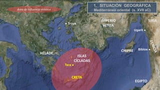 3
1. SITUACIÓN GEOGRÁFICA
Mediterráneo oriental (s. XVII aC)
IMPERIO
HITITA
HÉLADE
CHIPRE
SIRIA
EGIPTO
Biblos ●
● Troya
Ugarit ●
ISLAS
CÍCLADAS
Tera ●
CRETA
Área de influencia minoica
 