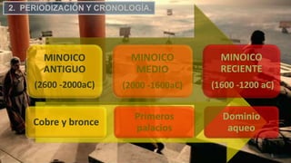 Cobre y bronce
Primeros
palacios
Dominio
aqueo
MINOICO
ANTIGUO
(2600 -2000aC)
MINOICO
MEDIO
(2000 -1600aC)
MINOICO
RECIENTE
(1600 -1200 aC)
5
2. PERIODIZACIÓN Y CRONOLOGÍA.
 