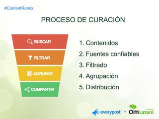PROCESO DE CURACIÓN 
1. Contenidos 
2. Fuentes confiables 
3. Filtrado 
4. Agrupación 
5. Distribución 
#ContentRemix 
 