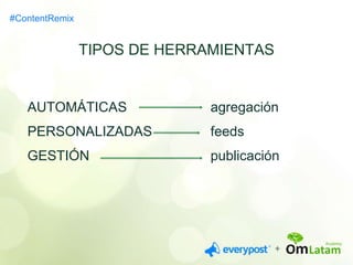 TIPOS DE HERRAMIENTAS 
#ContentRemix 
AUTOMÁTICAS agregación 
PERSONALIZADAS feeds 
GESTIÓN publicación 
 