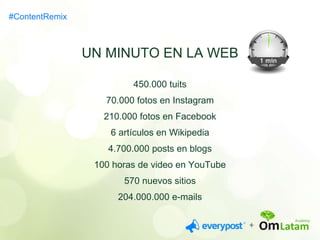 UN MINUTO EN LA WEB 
450.000 tuits 
70.000 fotos en Instagram 
210.000 fotos en Facebook 
6 artículos en Wikipedia 
4.700.000 posts en blogs 
100 horas de video en YouTube 
570 nuevos sitios 
204.000.000 e-mails 
#ContentRemix 
 