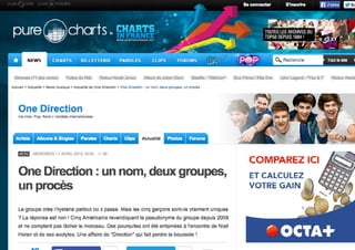 Présentation — Cours préparatoire 
 