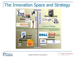 Introduction To Innovation