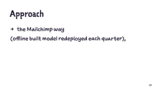Approach
4 the Mailchimp way
(offline built model redeployed each quarter),
30
 