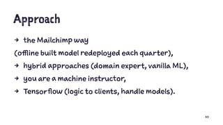 Approach
4 the Mailchimp way
(offline built model redeployed each quarter),
4 hybrid approaches (domain expert, vanilla ML),
4 you are a machine instructor,
4 Tensorflow (logic to clients, handle models).
30
 
