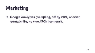Marketing
4 Google Analytics (sampling, off by 20%, no user
granularity, no raw, 150k per year),
38
 