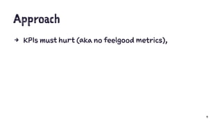Approach
4 KPIs must hurt (aka no feelgood metrics),
9
 