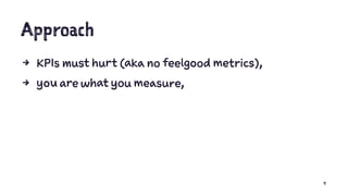 Approach
4 KPIs must hurt (aka no feelgood metrics),
4 you are what you measure,
9
 