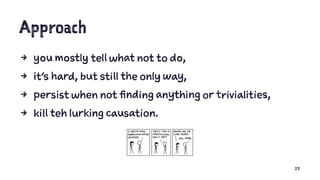 Approach
4 you mostly tell what not to do,
4 it's hard, but still the only way,
4 persist when not finding anything or trivialities,
4 kill teh lurking causation.
23
 