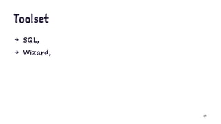 Toolset
4 SQL,
4 Wizard,
25
 