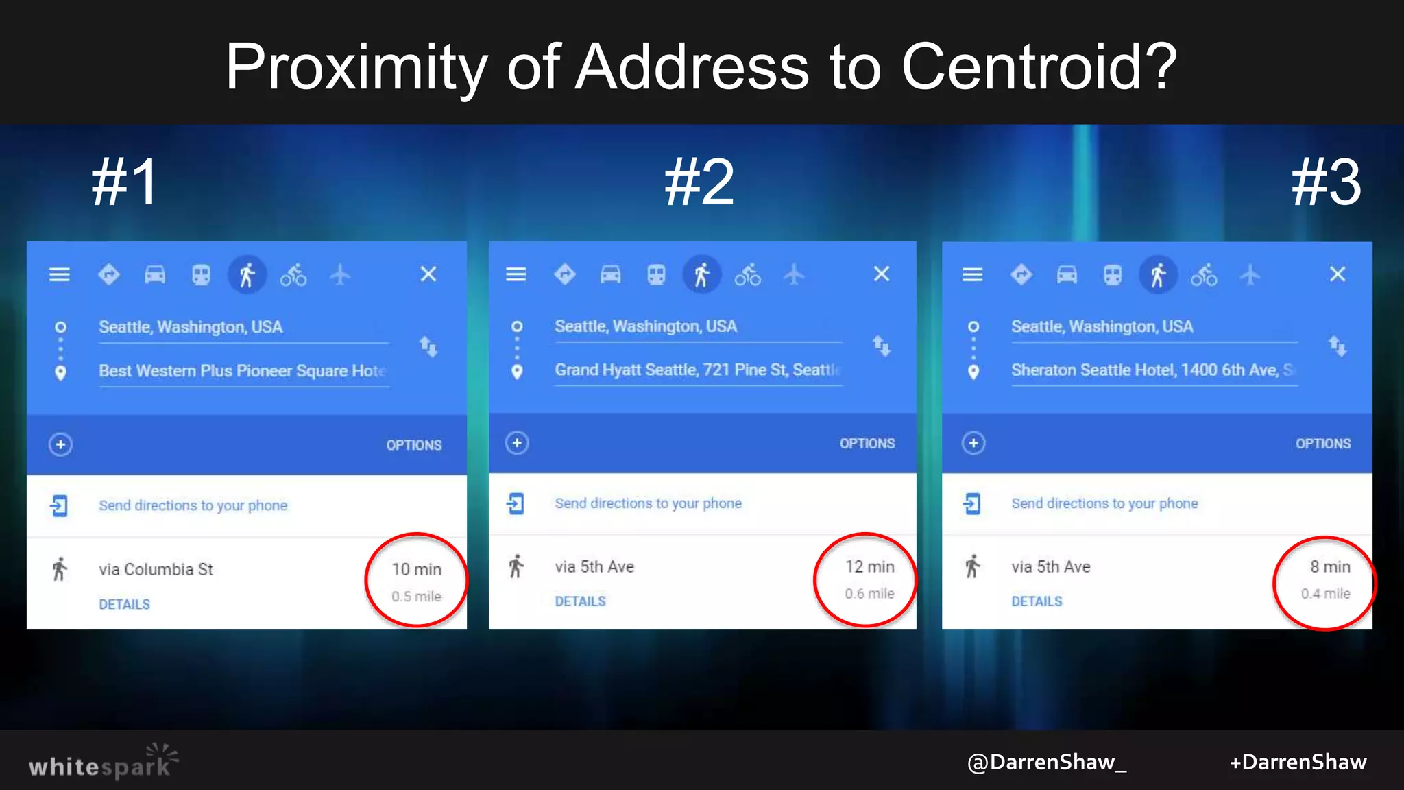 Proximity of Address to Centroid?
@DarrenShaw_ +DarrenShaw
#1 #2 #3
 