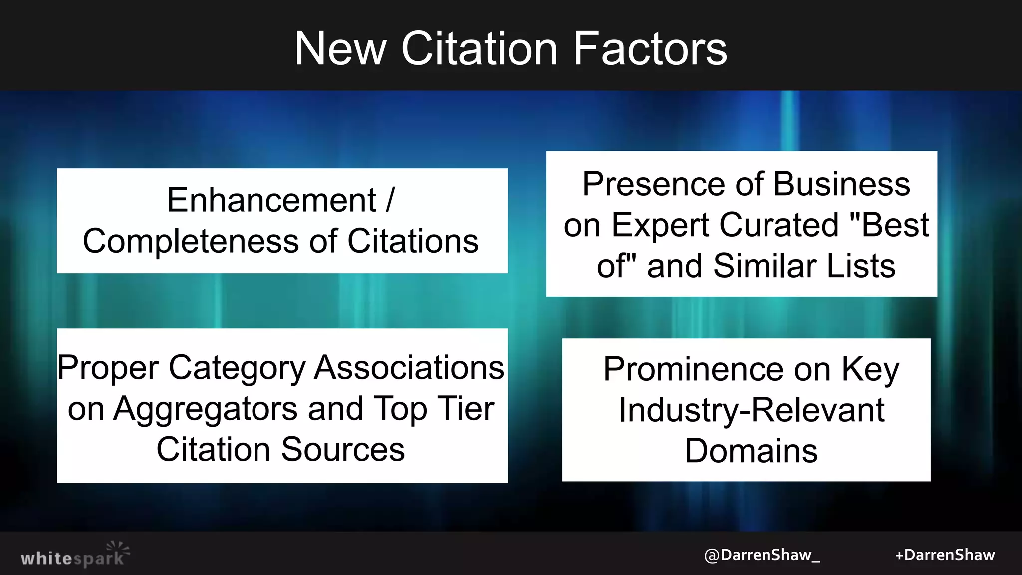 New Citation Factors
@DarrenShaw_ +DarrenShaw
Enhancement /
Completeness of Citations
Presence of Business
on Expert Curated "Best
of" and Similar Lists
Proper Category Associations
on Aggregators and Top Tier
Citation Sources
Prominence on Key
Industry-Relevant
Domains
 