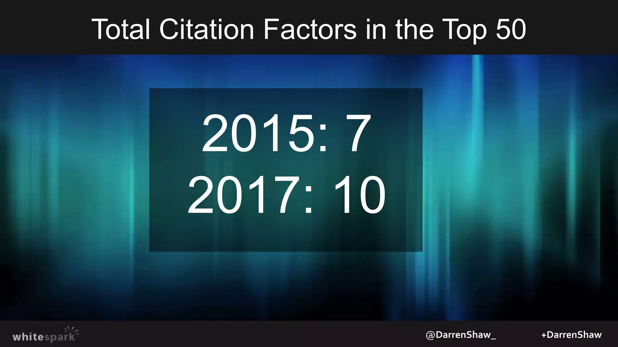 Total Citation Factors in the Top 50
@DarrenShaw_ +DarrenShaw
2015: 7
2017: 10
 