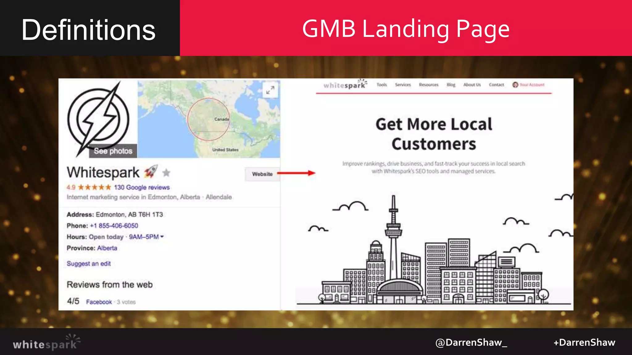 GMB Landing PageDefinitions
@DarrenShaw_ +DarrenShaw
 