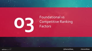 Foundational vs
Competitive Ranking
Factors
@DarrenShaw_ +DarrenShaw
 