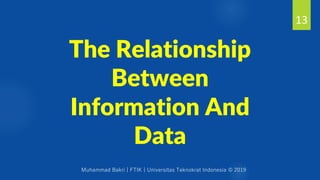 Muhammad Bakri | FTIK | Universitas Teknokrat Indonesia © 2019
The Relationship
Between
Information And
Data
13
 