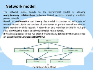 Network model
•The network model builds on the hierarchical model by allowing
multiple
many-to-many relationships between linked records, implying
parent records.
•Based on mathematical set theory, the model is constructed with sets of
related records. Each set consists of one owner or parent record and one or
more member or child records. A record can be a member or child in multiple
sets, allowing this model to convey complex relationships.
•It was most popular in the 70s after it was formally defined by the Conference
on Data Systems Languages (CODASYL).
26
Fig: Network Data Model
 