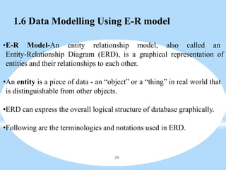 1.6 Data Modelling Using E-R model
29
•E-R Model-An entity relationship model, also called an
Entity-Relationship Diagram (ERD), is a graphical representation of
entities and their relationships to each other.
•An entity is a piece of data - an “object” or a “thing” in real world that
is distinguishable from other objects.
•ERD can express the overall logical structure of database graphically.
•Following are the terminologies and notations used in ERD.
 