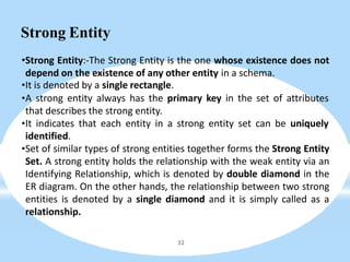 Strong Entity
32
•Strong Entity:-The Strong Entity is the one whose existence does not
depend on the existence of any other entity in a schema.
•It is denoted by a single rectangle.
•A strong entity always has the primary key in the set of attributes
that describes the strong entity.
•It indicates that each entity in a strong entity set can be uniquely
identified.
•Set of similar types of strong entities together forms the Strong Entity
Set. A strong entity holds the relationship with the weak entity via an
Identifying Relationship, which is denoted by double diamond in the
ER diagram. On the other hands, the relationship between two strong
entities is denoted by a single diamond and it is simply called as a
relationship.
 