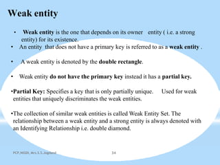 Weak entity
PCP,NIGDI, Mrs.S.S.Jogdand 34
• Weak entity is the one that depends on its owner entity ( i.e. a strong
entity) for its existence.
• An entity that does not have a primary key is referred to as a weak entity .
• A weak entity is denoted by the double rectangle.
• Weak entity do not have the primary key instead it has a partial key.
•Partial Key: Specifies a key that is only partially unique. Used for weak
entities that uniquely discriminates the weak entities.
•The collection of similar weak entities is called Weak Entity Set. The
relationship between a weak entity and a strong entity is always denoted with
an Identifying Relationship i.e. double diamond.
 