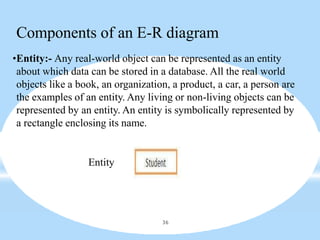 Components of an E-R diagram
•Entity:- Any real-world object can be represented as an entity
about which data can be stored in a database. All the real world
objects like a book, an organization, a product, a car, a person are
the examples of an entity. Any living or non-living objects can be
represented by an entity. An entity is symbolically represented by
a rectangle enclosing its name.
Entity
36
 