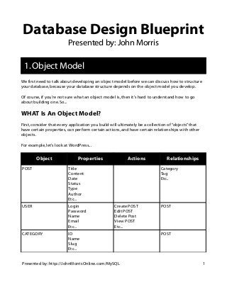 Database Design Blueprint 
Presented by: John Morris 
1. Object Model 
We first need to talk about developing an object model before we can discuss how to structure 
your database, because your database structure depends on the object model you develop. 
Of course, if you're not sure what an object model is, then it's hard to understand how to go 
about building one. So... 
WHAT Is An Object Model? 
First, consider that every application you build will ultimately be a collection of “objects” that 
have certain properties, can perform certain actions, and have certain relationships with other 
objects. 
For example, let's look at WordPress... 
Object Properties Actions Relationships 
POST Title 
Content 
Date 
Status 
Type 
Author 
Etc... 
Category 
Tag 
Etc.. 
USER Login 
Password 
Name 
Email 
Etc... 
Create POST 
Edit POST 
Delete Post 
View POST 
Etc... 
POST 
CATEGORY ID 
Name 
Slug 
Etc... 
POST 
Presented by: http://JohnMorrisOnline.com/MySQL 1 
 