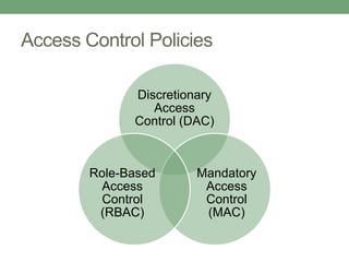 Access Control Policies
Discretionary
Access
Control (DAC)
Mandatory
Access
Control
(MAC)
Role-Based
Access
Control
(RBAC)
 