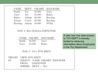 A user who has read access
to TOY-DEPT is thereby
limited to retrieving
information about employees
in the Toy Department.
 