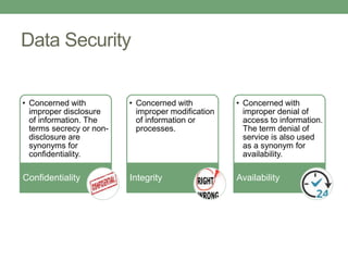 Data Security
• Concerned with
improper disclosure
of information. The
terms secrecy or non-
disclosure are
synonyms for
confidentiality.
Confidentiality
• Concerned with
improper modification
of information or
processes.
Integrity
• Concerned with
improper denial of
access to information.
The term denial of
service is also used
as a synonym for
availability.
Availability
 