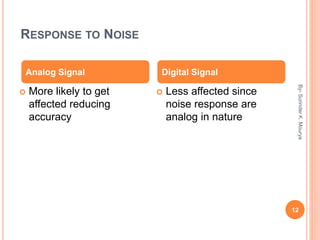 RESPONSE TO NOISE
By-SurinderK.Mourya
12
 More likely to get
affected reducing
accuracy
 Less affected since
noise response are
analog in nature
Analog Signal Digital Signal
 