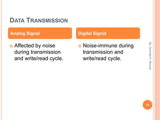 DATA TRANSMISSION
By-SurinderK.Mourya
13
 Affected by noise
during transmission
and write/read cycle.
 Noise-immune during
transmission and
write/read cycle.
Analog Signal Digital Signal
 