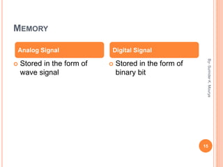 MEMORY
By-SurinderK.Mourya
15
 Stored in the form of
wave signal
 Stored in the form of
binary bit
Analog Signal Digital Signal
 