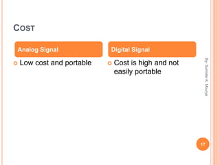 COST
By-SurinderK.Mourya
17
 Low cost and portable  Cost is high and not
easily portable
Analog Signal Digital Signal
 