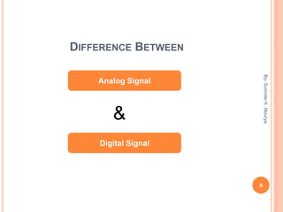 DIFFERENCE BETWEEN
By-SurinderK.Mourya
9
Analog Signal
Digital Signal
&
 