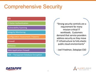 Comprehensive Security

 IDS

 2 Factor Authentication                     “Strong security controls are a
 Vulnerability Scanning                           requirement for many
                                                     mission-critical IT
 Integrity Monitoring                             workloads. Customers
                                             demand that service providers
 Configuration Assessment (Tripwire)
                                             address security as they move
 Firewall                                    IT infrastructure to fully elastic
                                               public cloud environments”
 Antivirus

 Web Application Firewall                    - Joel Friedman, Datapipe CSO

 TDE – Transparent Database Encryption




                                         3
 