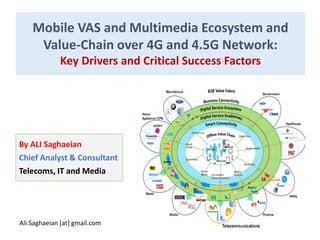 Mobile VAS and Multimedia Ecosystem and
Value‐Chain over 4G and 4.5G Network:
Key Drivers and Critical Success Factors
By ALI Saghaeian
Chief Analyst & Consultant
Telecoms, IT and Media
Ali.Saghaeian [at] gmail.com
 