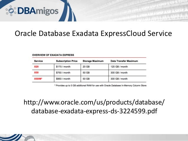oracle 12c new features