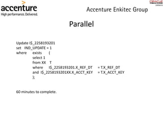 Parallel
Update I$_2258193201
set IND_UPDATE = 1
where exists (
select 1
from XX T
where I$_2258193201.X_REF_DT = T.X_REF_DT
and I$_2258193201XX.X_ACCT_KEY = T.X_ACCT_KEY
);
60 minutes to complete.
 