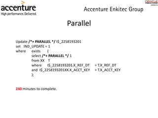 Parallel
Update /*+ PARALLEL */ I$_2258193201
set IND_UPDATE = 1
where exists (
select /*+ PARALLEL */ 1
from XX T
where I$_2258193201.X_REF_DT = T.X_REF_DT
and I$_2258193201XX.X_ACCT_KEY = T.X_ACCT_KEY
);
240 minutes to complete.
 