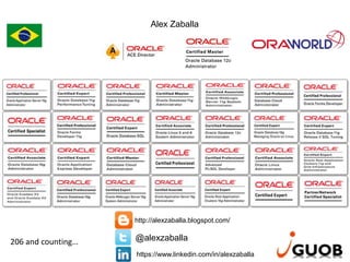 Alex Zaballa
http://alexzaballa.blogspot.com/
@alexzaballa206 and counting…
https://www.linkedin.com/in/alexzaballa
 