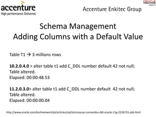 Schema Management
Adding Columns with a Default Value
Table T1  3 millions rows
10.2.0.4.0 > alter table t1 add C_DDL number default 42 not null;
Table altered.
Elapsed: 00:00:48.53
11.2.0.3.0> alter table t1 add C_DDL number default 42 not null;
Table altered.
Elapsed: 00:00:00.04
http://www.oracle.com/technetwork/pt/articles/sql/otimizacao-comandos-ddl-oracle-11g-2226731-ptb.html
 