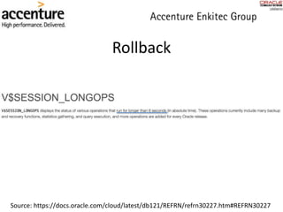 Rollback
Source: https://docs.oracle.com/cloud/latest/db121/REFRN/refrn30227.htm#REFRN30227
 