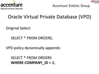 Oracle Virtual Private Database (VPD)
Original Select:
SELECT * FROM ORDERS;
VPD policy dynamically appends:
SELECT * FROM ORDERS
WHERE COMPANY_ID = 1;
 