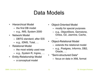 O2 Object Database 01 dbms-introduction | PDF