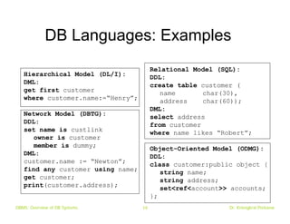 Db Examples Standard 01 dbms-introduction | PDF