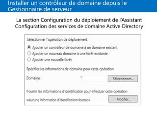 Installer un contrôleur de domaine depuis le
Gestionnaire de serveur
La section Configuration du déploiement de l’Assistant
Configuration des services de domaine Active Directory
 