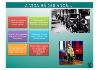 A	
  VIDA	
  HÁ	
  150	
  ANOS....	
  


 A	
  Revolução	
  Industrial	
            Foram	
  criados	
  os	
  
      avançava	
  sobre	
  o	
          primeiros	
  entrepostos	
  e	
  
       modelo	
  agrícola	
             armazéns	
  de	
  alimentos	
  




Nasce	
  o	
  caixeiro-­‐viajante	
      Catálogos	
  de	
  produtos	
  
 que	
  vendia	
  e	
  distribuía	
       começam	
  a	
  surgir	
  na	
  
         os	
  produtos	
                   vida	
  das	
  pessoas	
  



                                        Fim	
  do	
  caixeiro-­‐viajante,	
  
 Serviço	
  Postal	
  atendia	
           com	
  surgimento	
  da	
  
 pedidos	
  solicitados	
  em	
                necessidade	
  de	
  
longa	
  e	
  média	
  distância	
            centralização	
  de	
  
                                                     estoques	
  
 