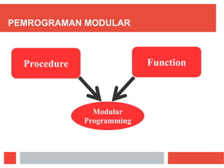 DDP - Pemrograman Modular | PPT